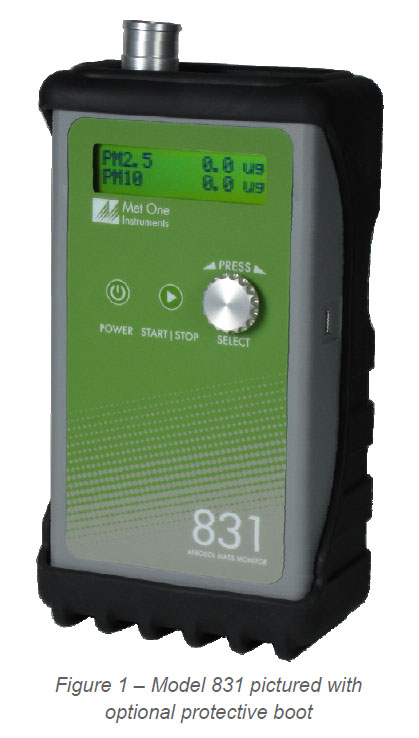 Product Image of Particle Counter: Aerosol Mass Monitor Model 831