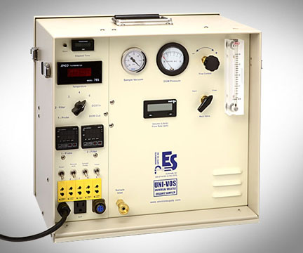 Product Image of Low Flow Control Console/Digital Dry Gas Meter