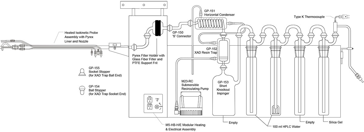 M23 Schematic Esc